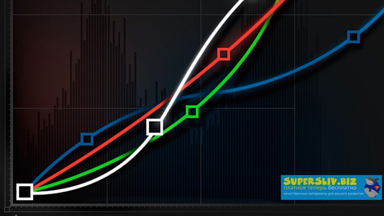 [Андрей Журавлев] Adobe Photoshop_ работа с кривым_0.jpg